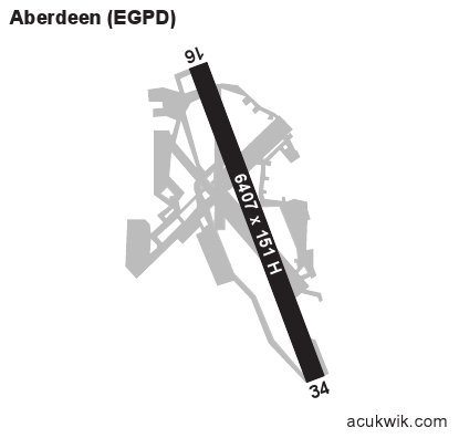 EGPD/Aberdeen International Dyce General Airport Information