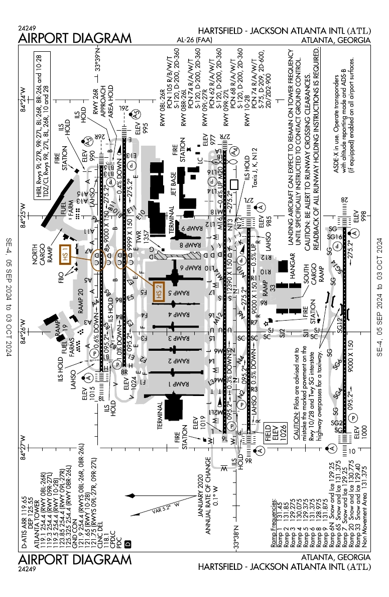 KATL/Hartsfield Jackson Atlanta International General Airport Information