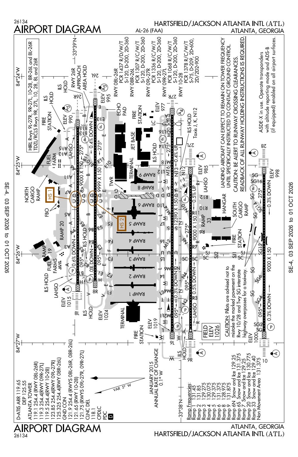 KATL/Hartsfield Jackson Atlanta International General Airport Information