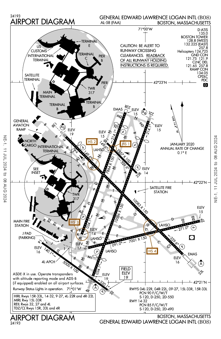 KBOS/Boston Logan International General Airport Information