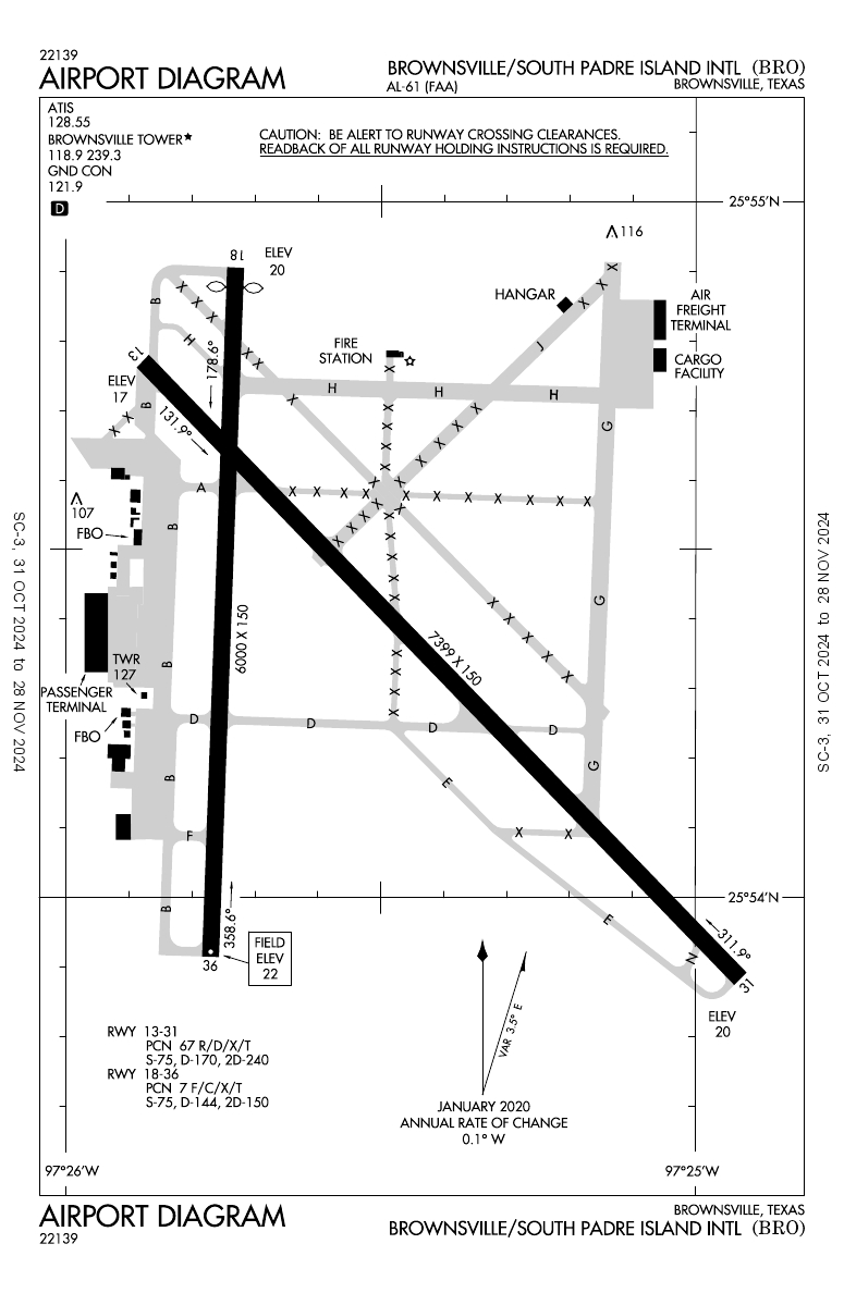 KBRO/Brownsville/South Padre Island International General Airport  Information