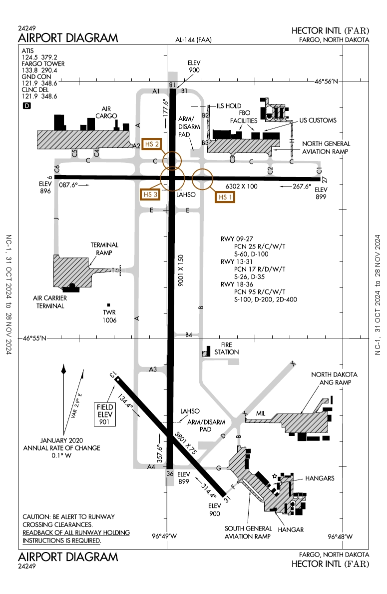 Fargo Airport