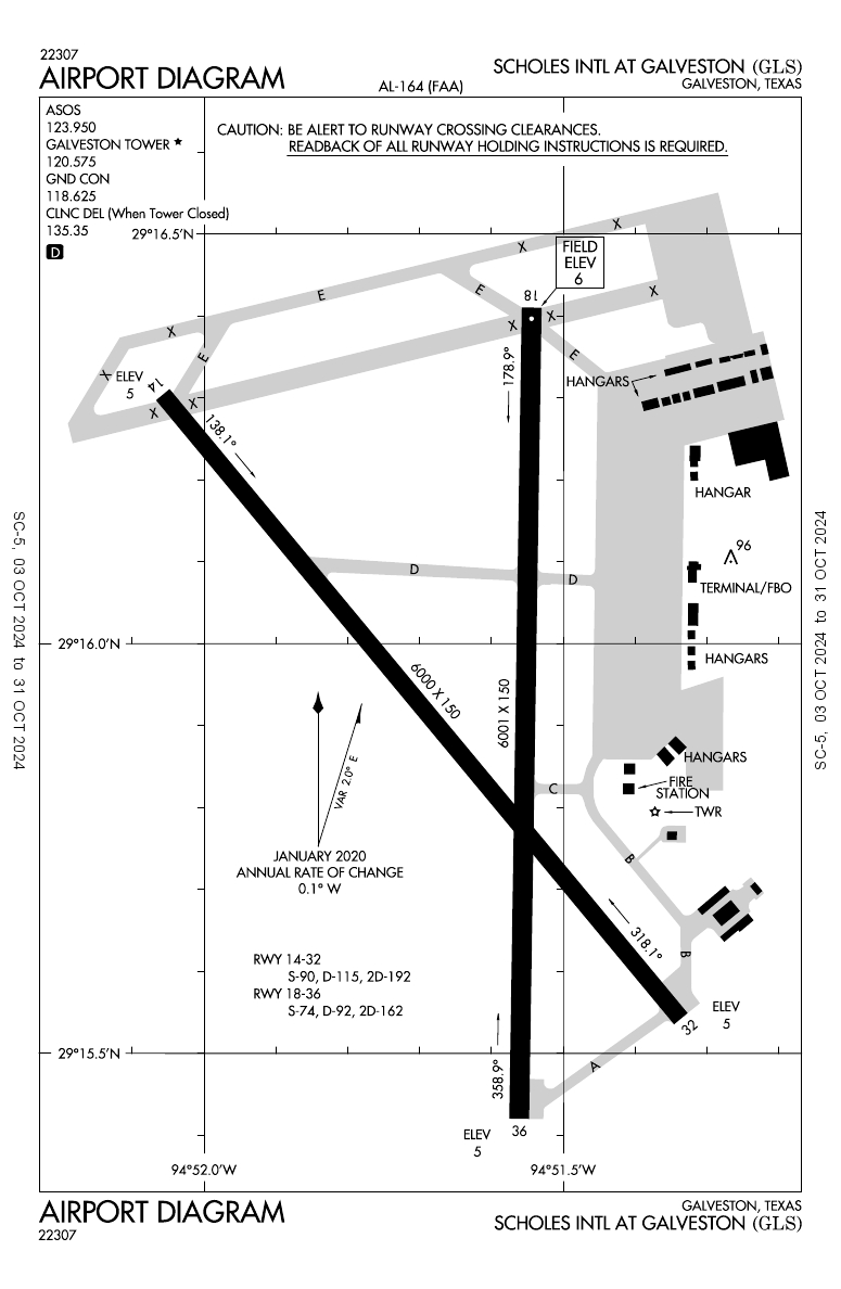 KGLS/Scholes International at Galveston General Airport Information