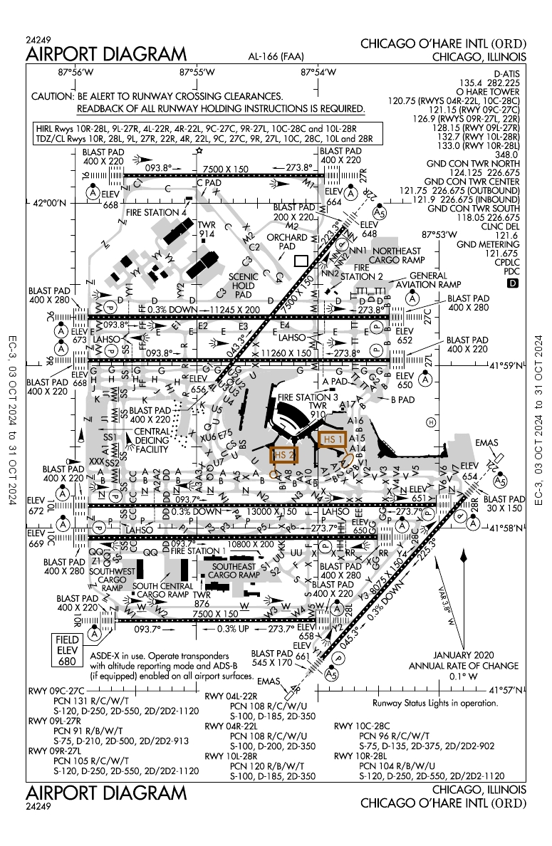 KORD/Chicago O'Hare International General Airport Information