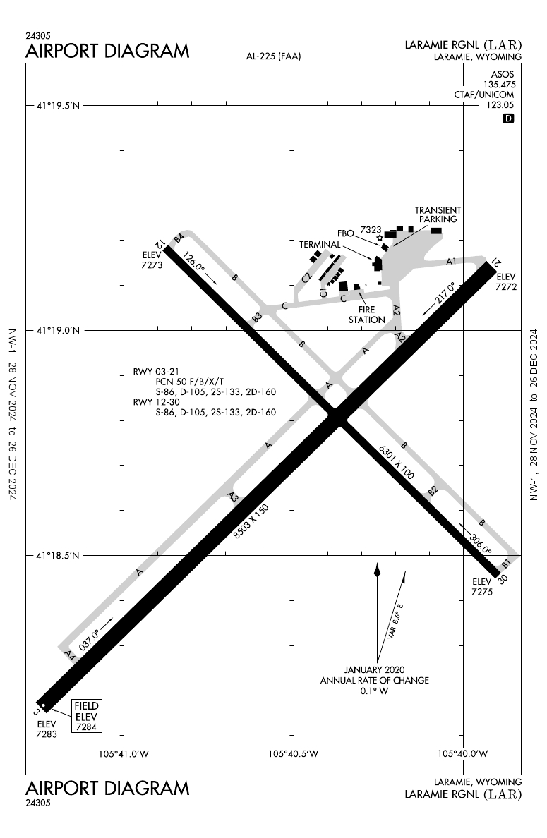 KLAR/Laramie Regional General Airport Information