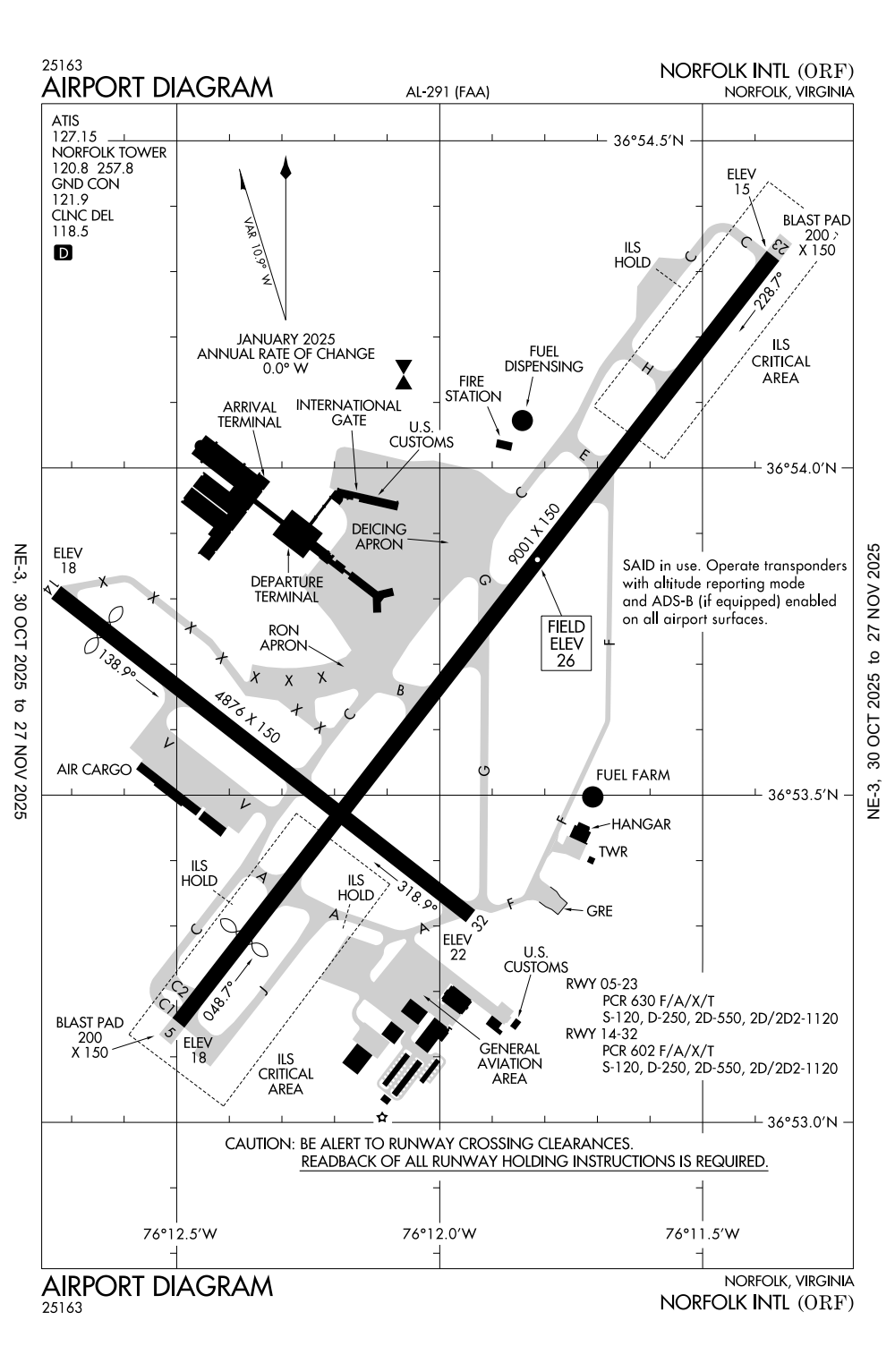 Korf Norfolk International General Airport Information Korf Norfolk International General Airport Information