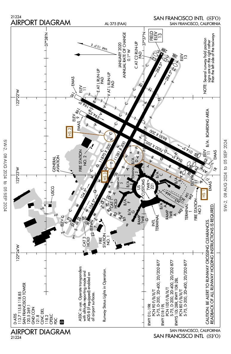 KSFO/San Francisco International General Airport Information