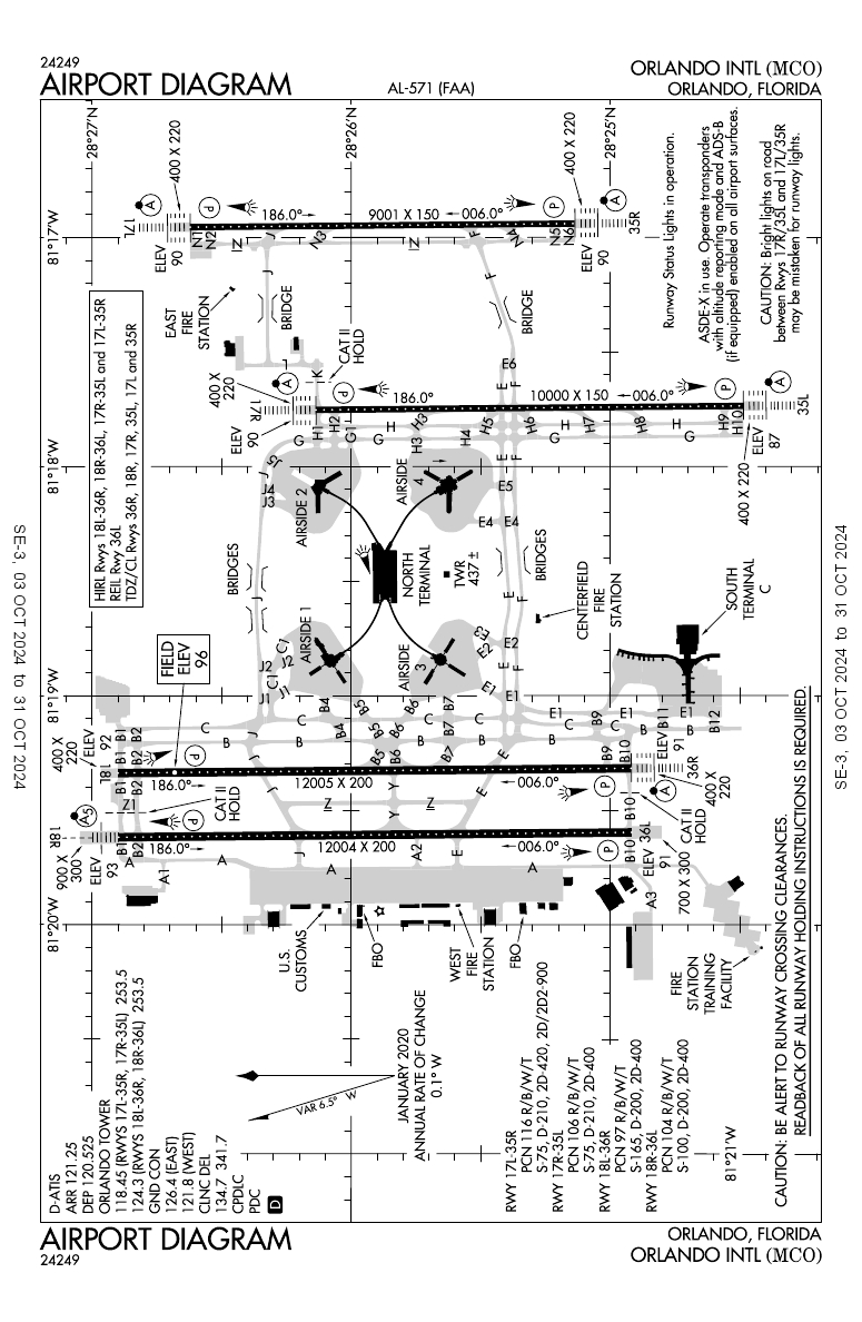 KMCO/Orlando International General Airport Information