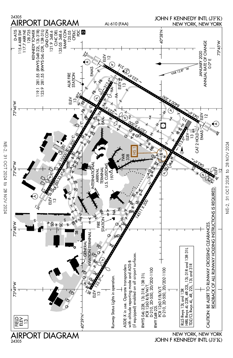 KJFK/New York/John F Kennedy International General Airport Information