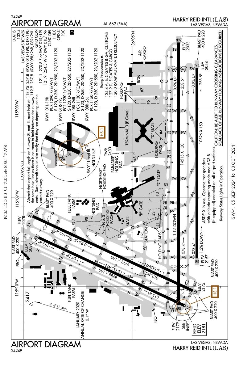 KLAS/Harry Reid International General Airport Information