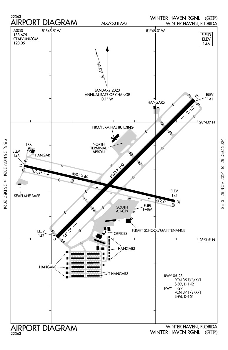 KGIF/Winter Haven Regional General Airport Information