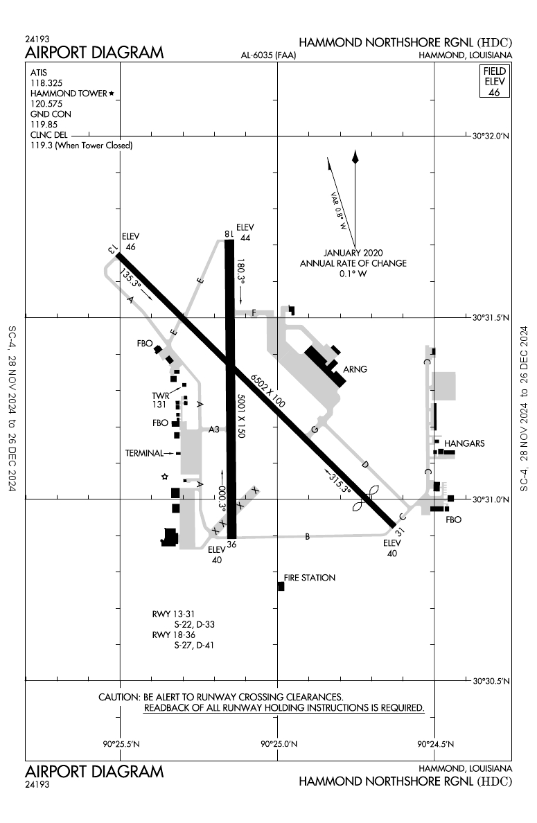 KHDC/Hammond Northshore Regional General Airport Information