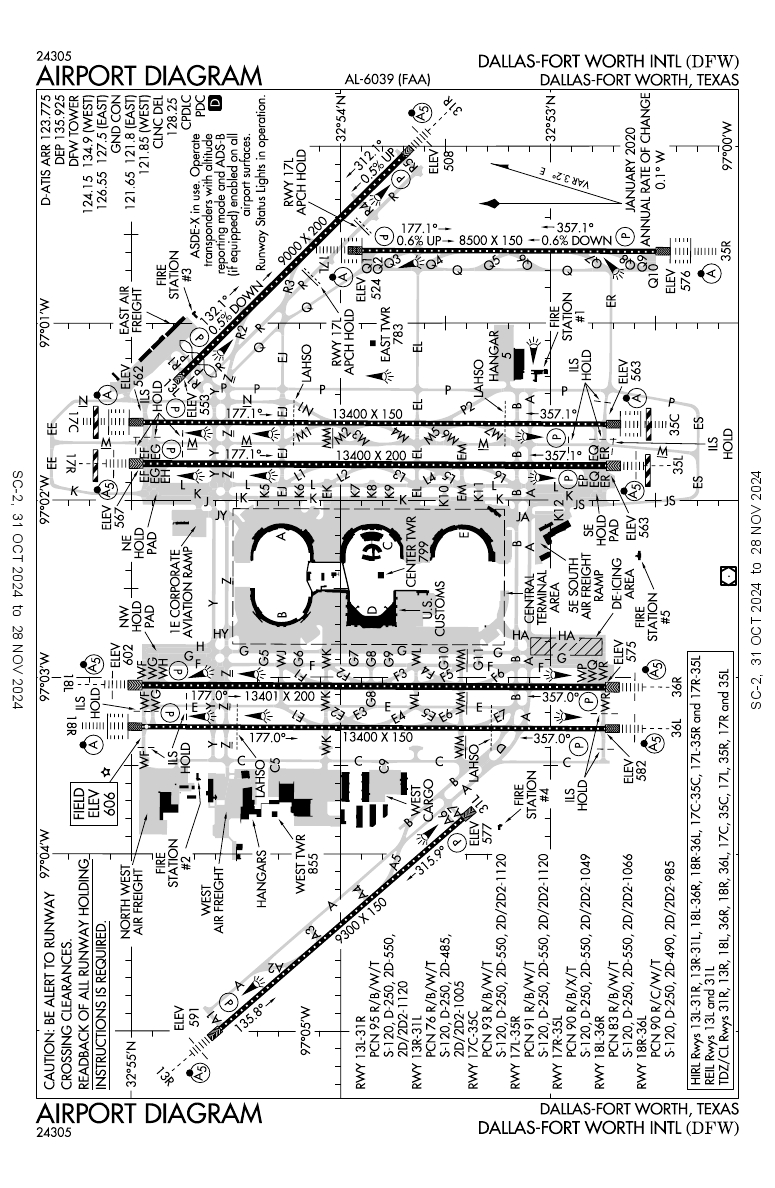 KDFW/DallasFort Worth International General Airport Information