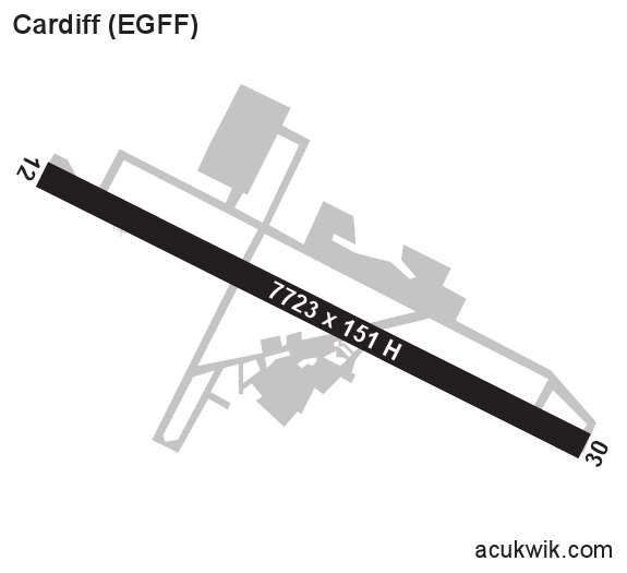 Cardiff Airport - Cardiff, UK