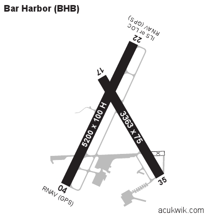 extended weather forecast bar harbor