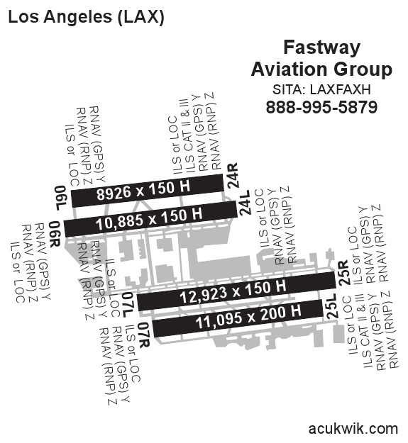 KLAX/Los Angeles International General Airport Information