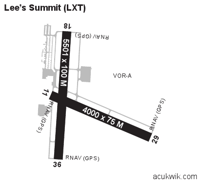 KLXT/Lee's Summit Municipal General Airport Information