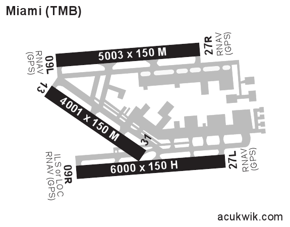 KTMB/Miami Executive General Airport Information