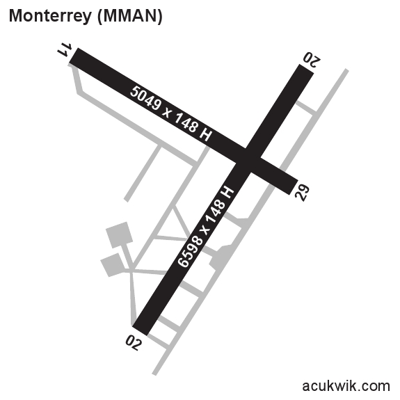 Mman Map MMAN/Monterrey/Del Norte International General Airport Information