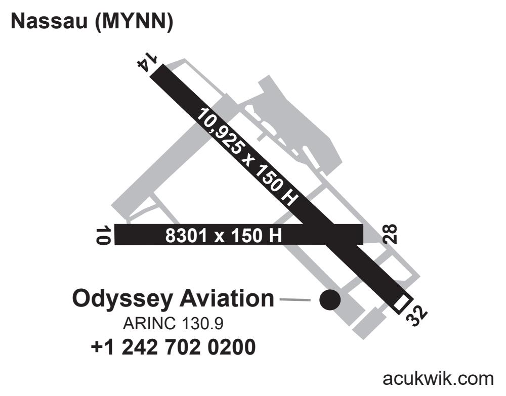 Mynn airport diagram