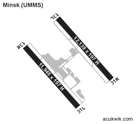 UMMS/Minsk National General Airport Information