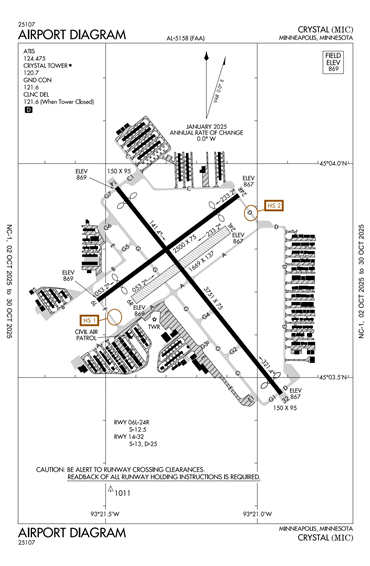 FAA Diagram