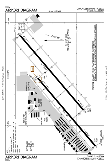 FAA Diagram