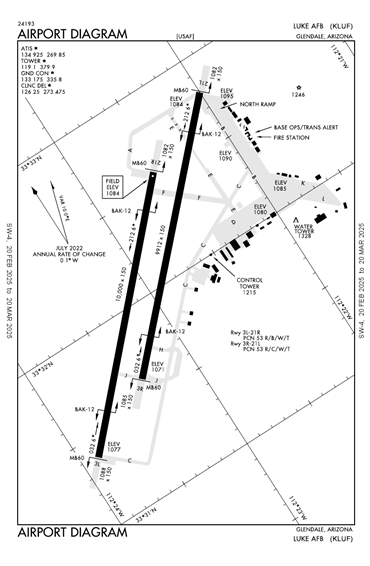 FAA Diagram