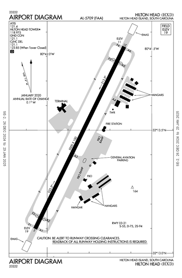 KCRE/Grand Strand North Myrtle Beach General Airport Information