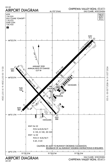 CYKF/Region of Waterloo International General Airport Information