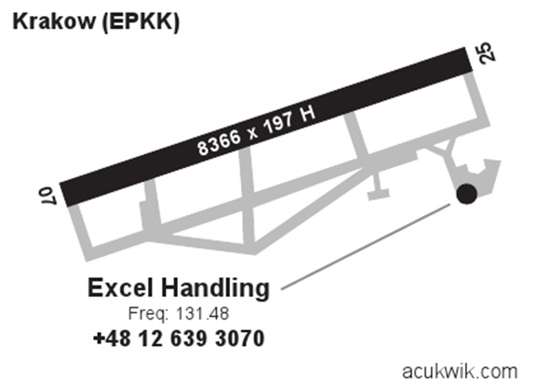 TJBQ/Aguadilla/Rafael Hernandez (Borinquen) General Airport Information