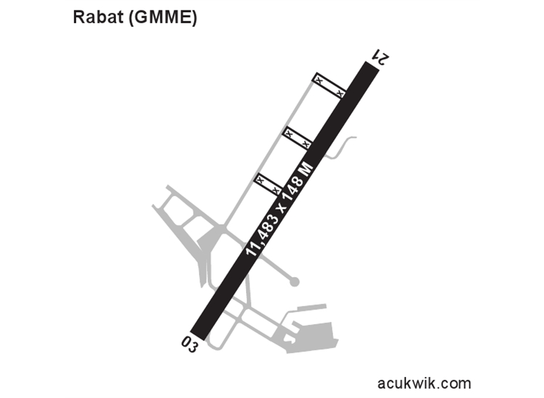 VABB/Mumbai Chhatrapati Shivaji International General Airport Information