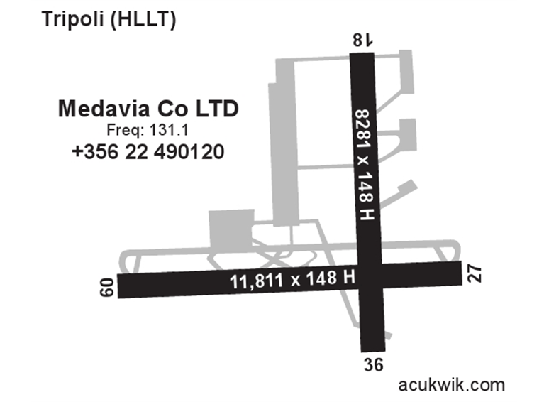 VYYY/Yangon International General Airport Information