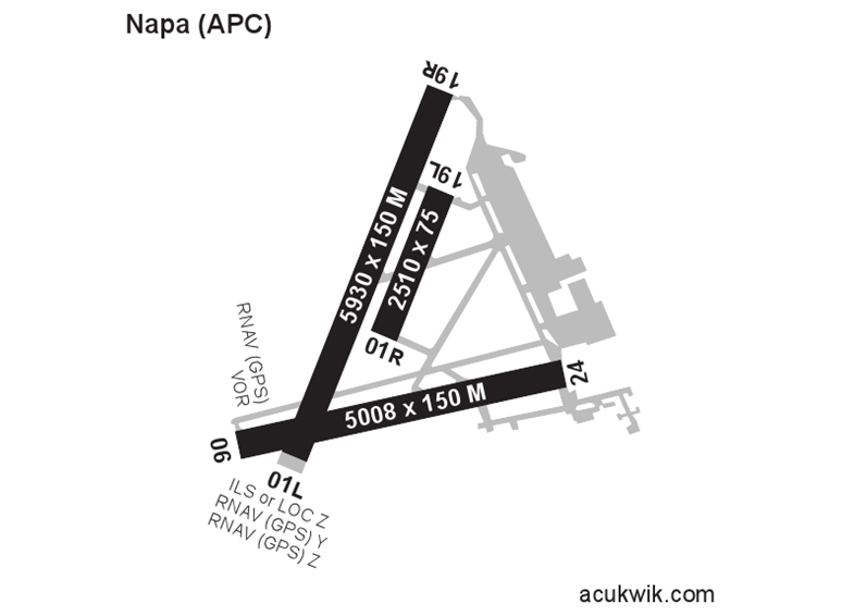 VVTS/Ho Chi Minh/Tan Son Nhat Intl General Airport Information