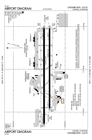 FAA Diagram