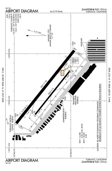 FAA Diagram