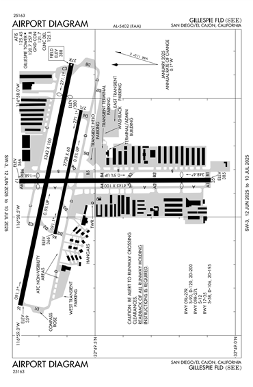 FAA Diagram