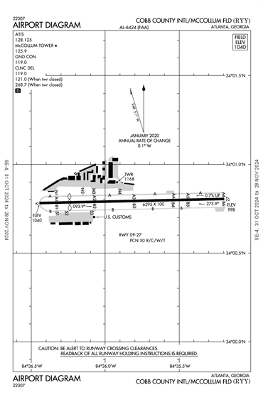 FAA Diagram