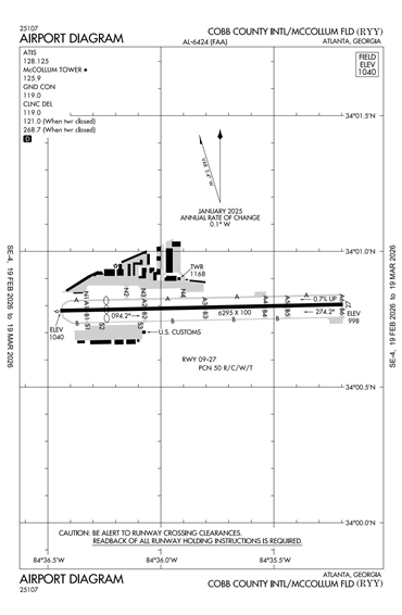 FAA Diagram