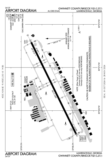 FAA Diagram