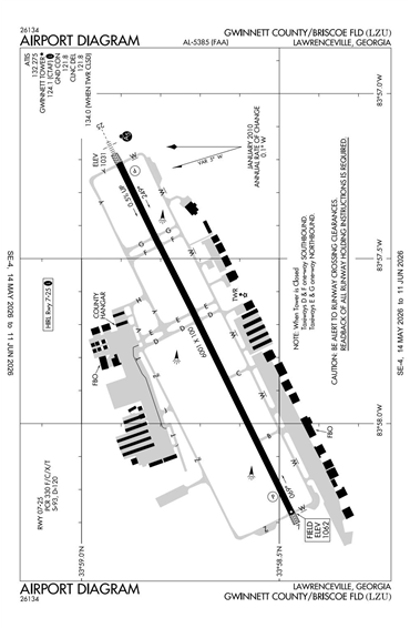 FAA Diagram