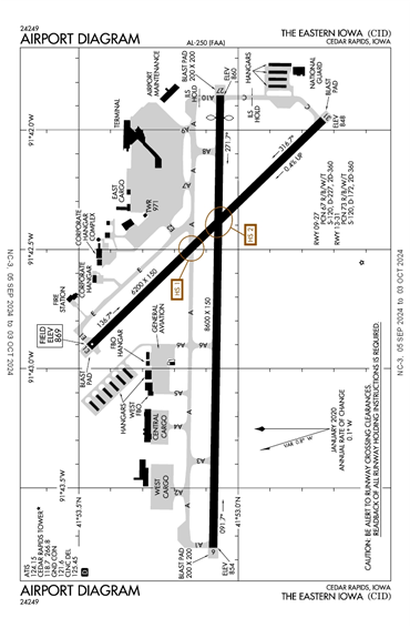 FAA Diagram