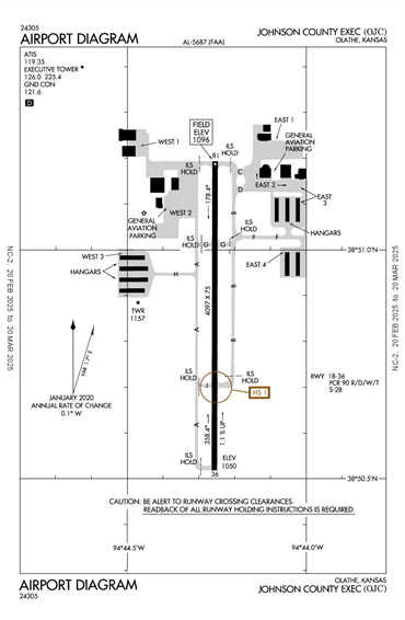 FAA Diagram