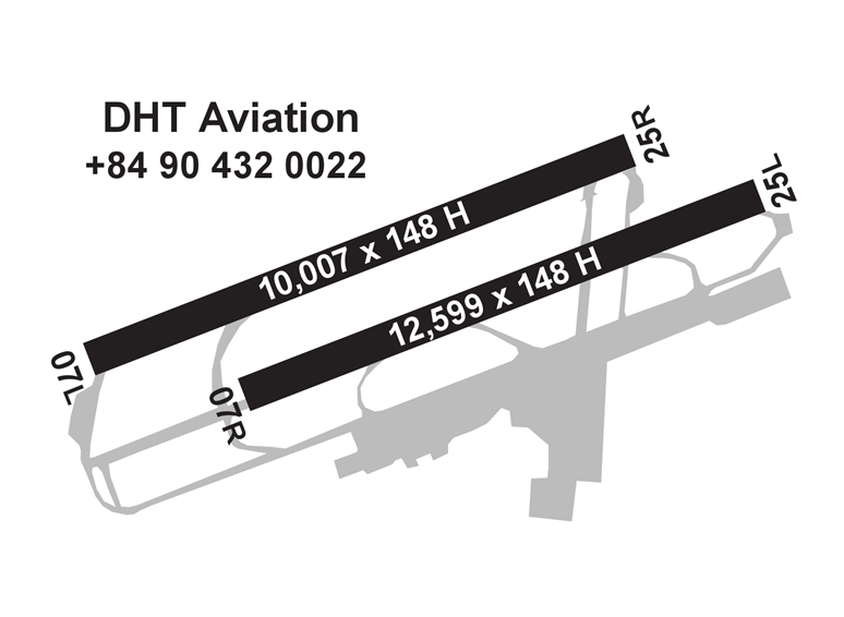 Airport Diagram