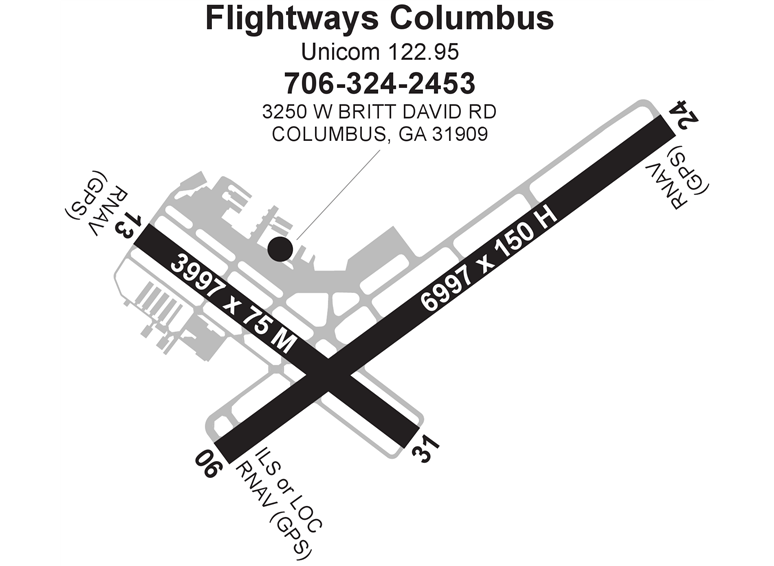 Airport Diagram