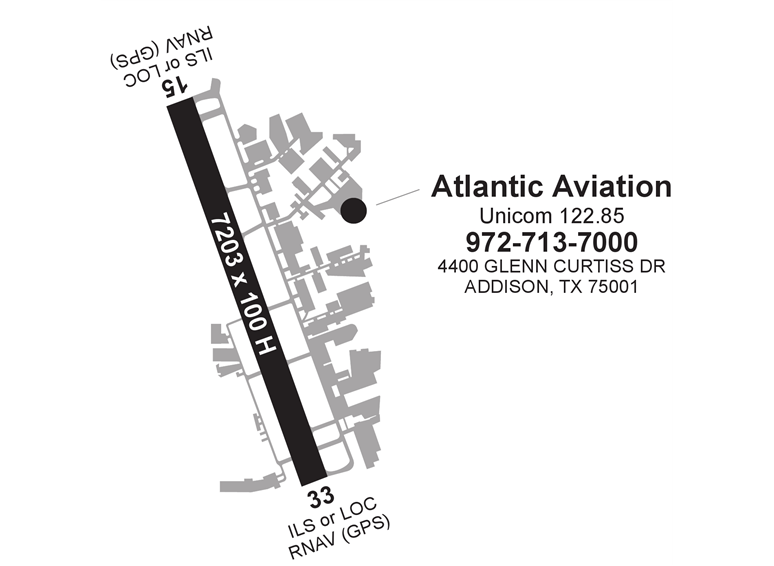 ATLANTIC AVIATION | Addison/Dallas | AC-U-KWIK