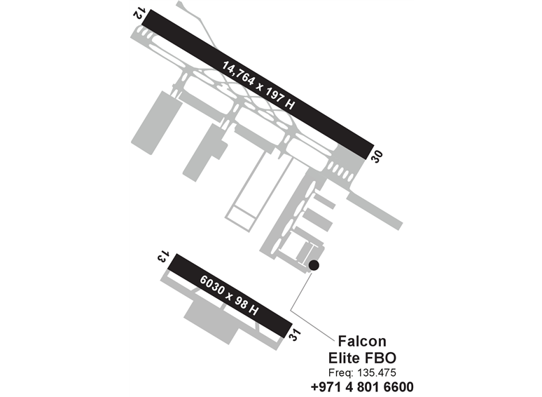 Airport Diagram