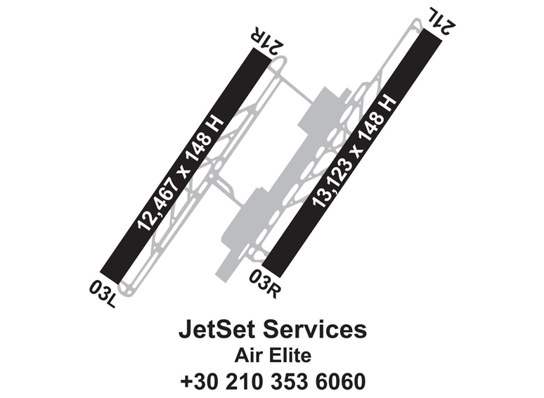 Airport Diagram
