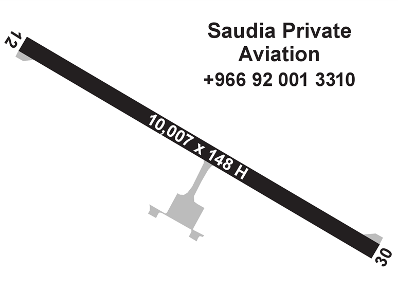 Airport Diagram