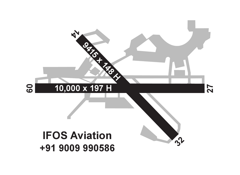 Airport Diagram